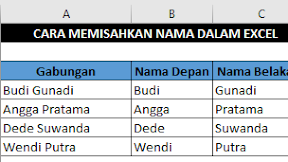 Memisahkan Nama Depan dan Nama Belakang Dalam Excel